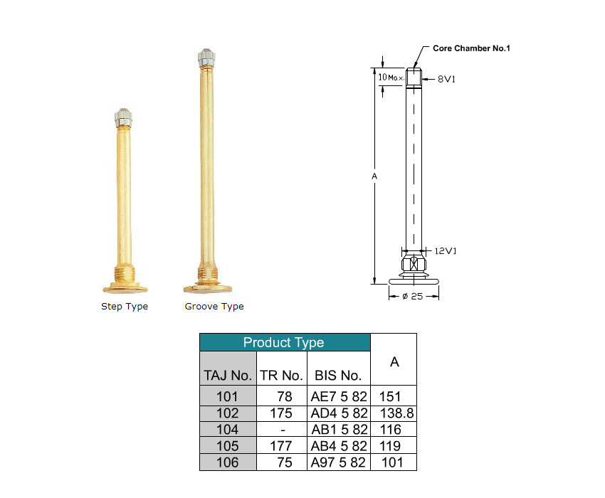 Brass Stem Without Rubber Base